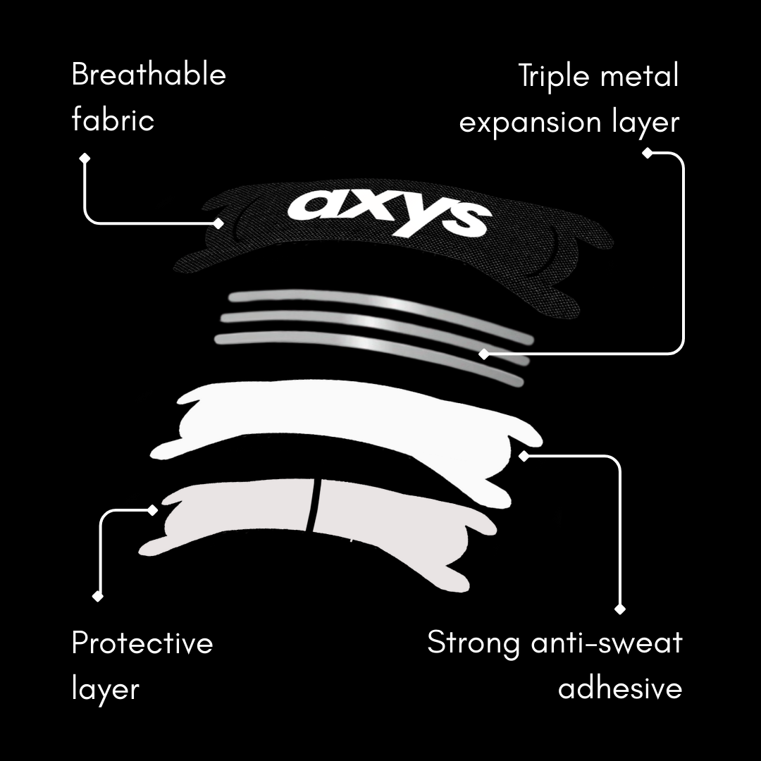Axys Performance-Klebeband